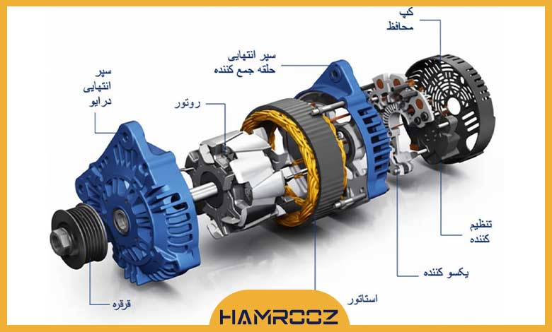 اکسایتر دیزل ژنراتور