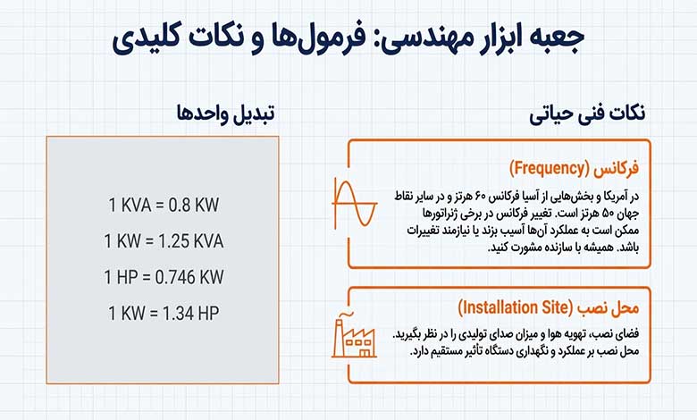 فرمول محاسبه ژنراتور